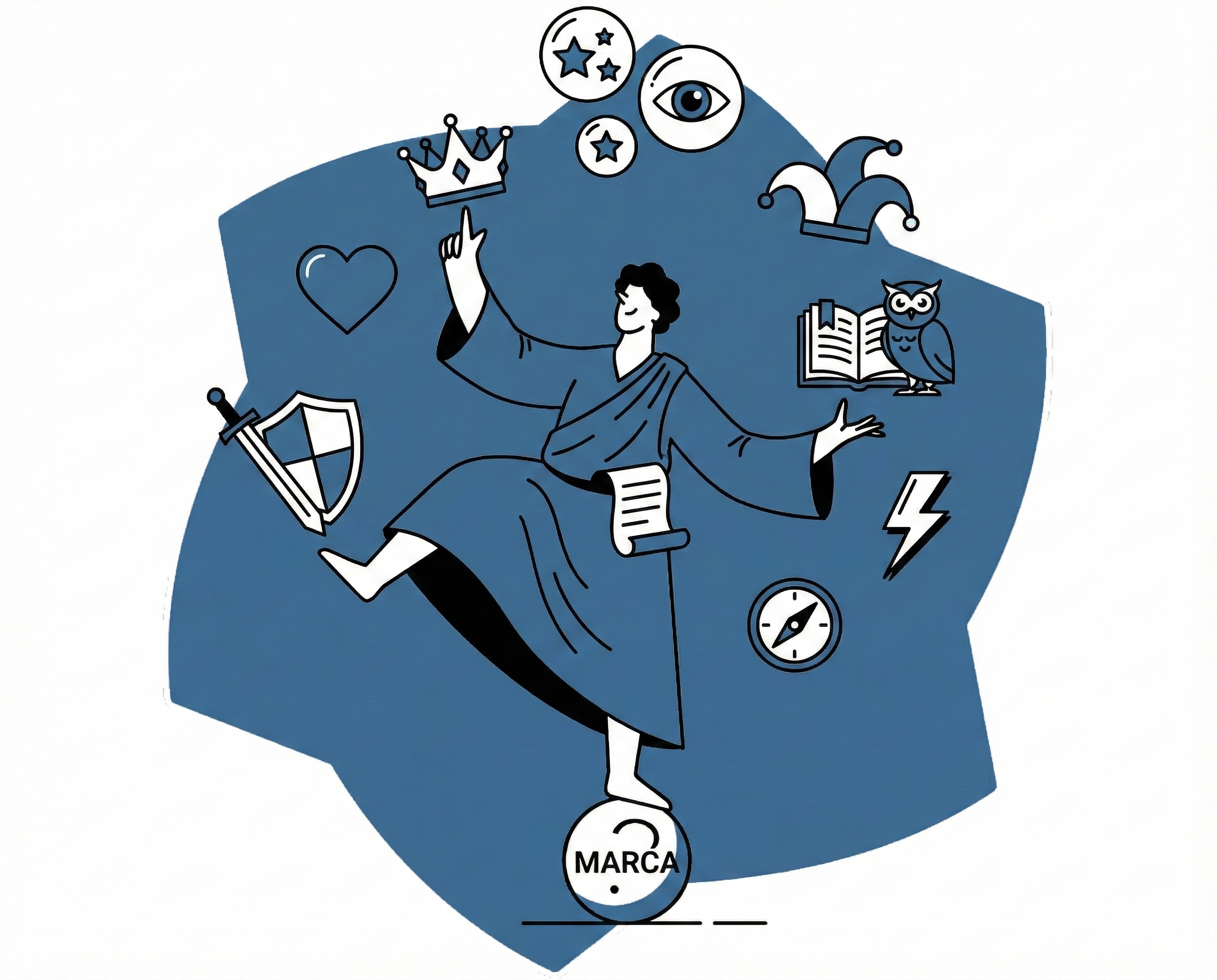 Arquétipos no Marketing Digital: Uma Análise Neurocientífica da Conexão Emocional entre Marcas e Consumidores