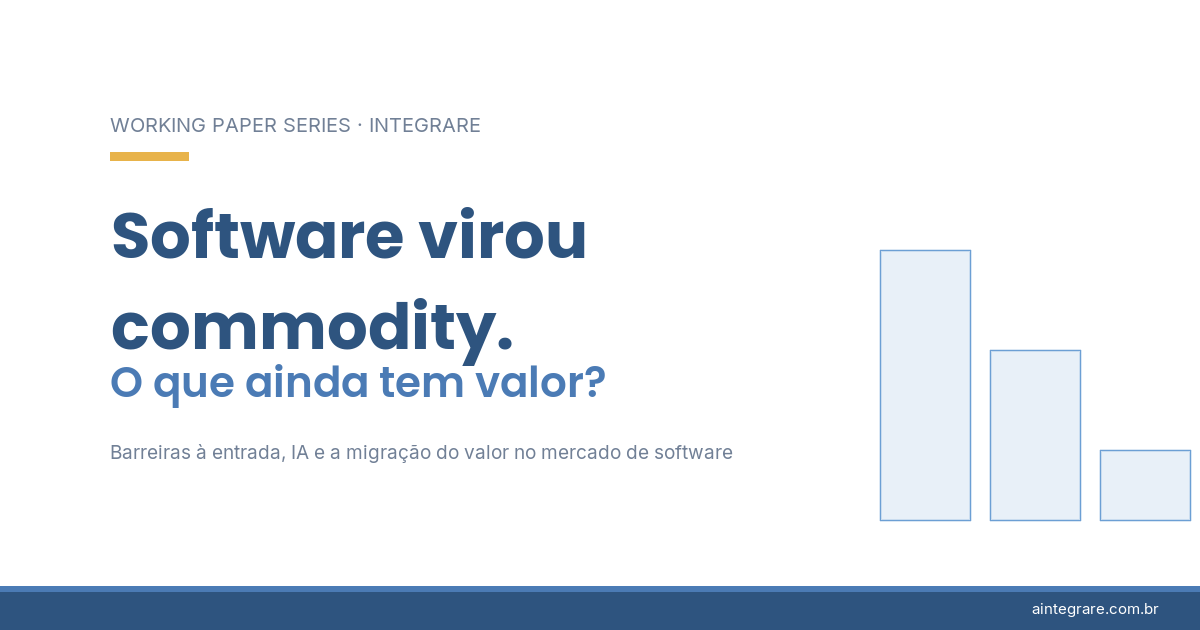 Software virou commodity. O que ainda tem valor? - Integrare Marketing