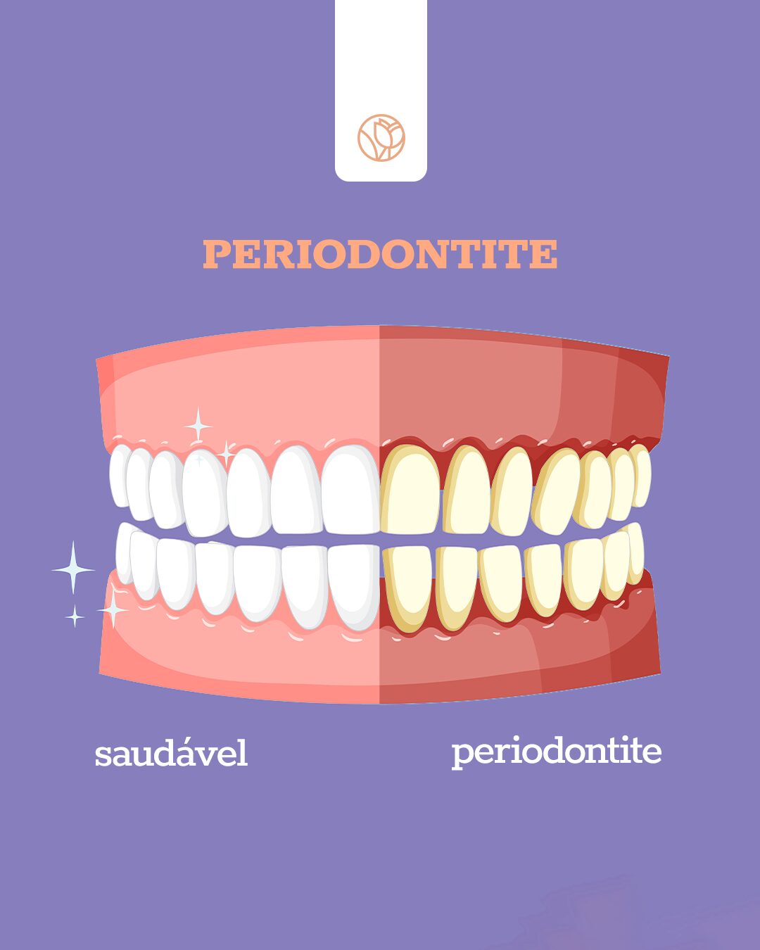 Vanessa Maria Odontologia: peça 4 do marketing para Periodontistas