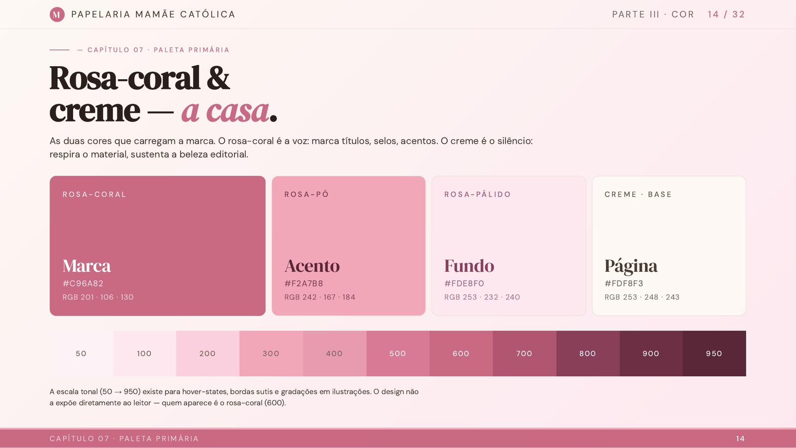 Papelaria Mamãe Católica: peça 2 do marketing para Infoprodutores