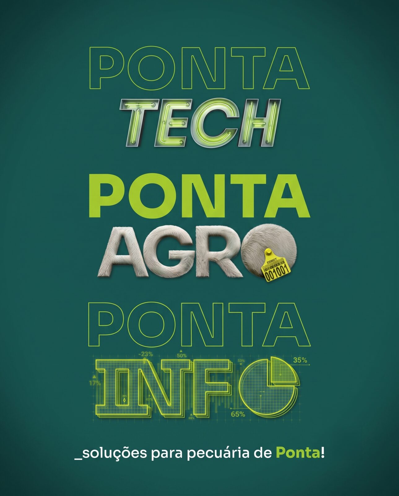 Ponta Agro: peça 4 do marketing para Indústrias