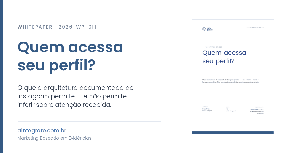 Quem visitou meu perfil no Instagram? O que dá para saber - Integrare Marketing