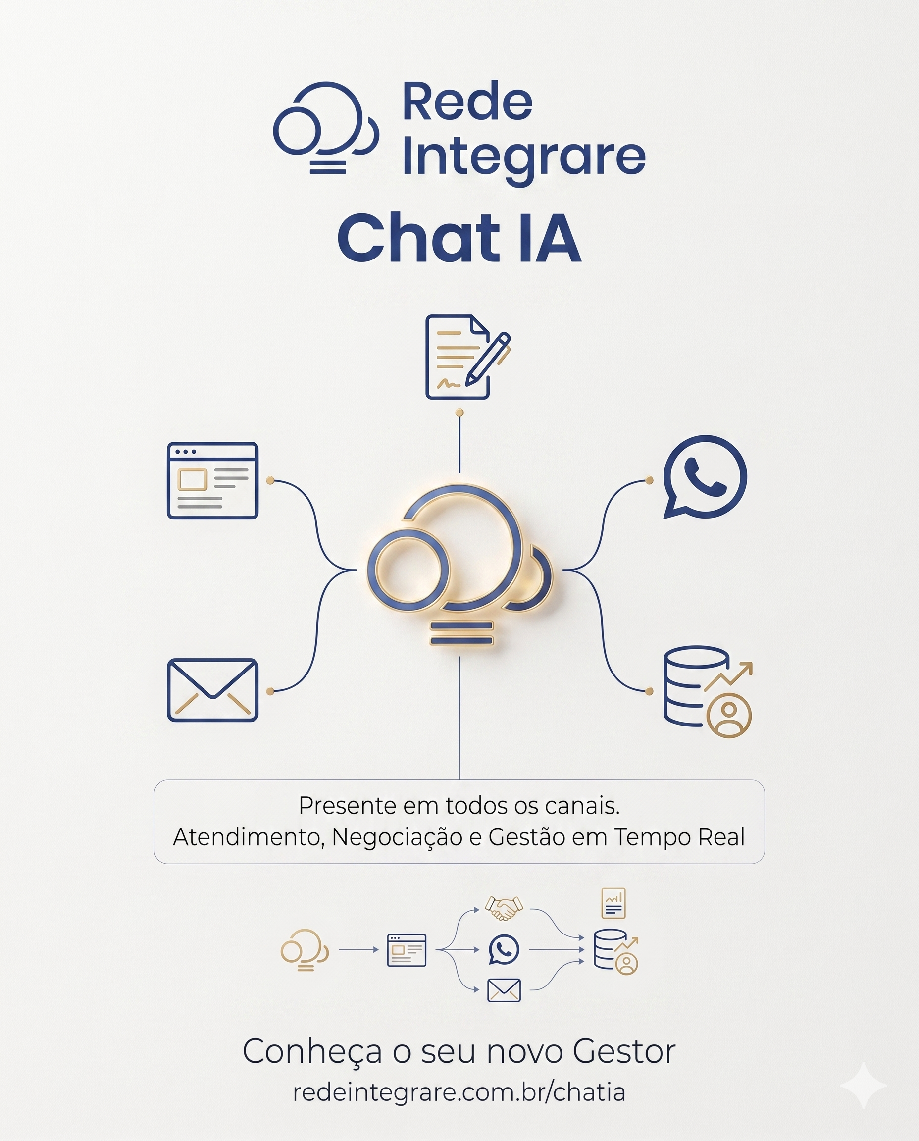 Gestor Omnipresente IA [Implementação em até 7 dias]